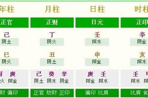 八字五行姓名|生辰八字起名在线工具